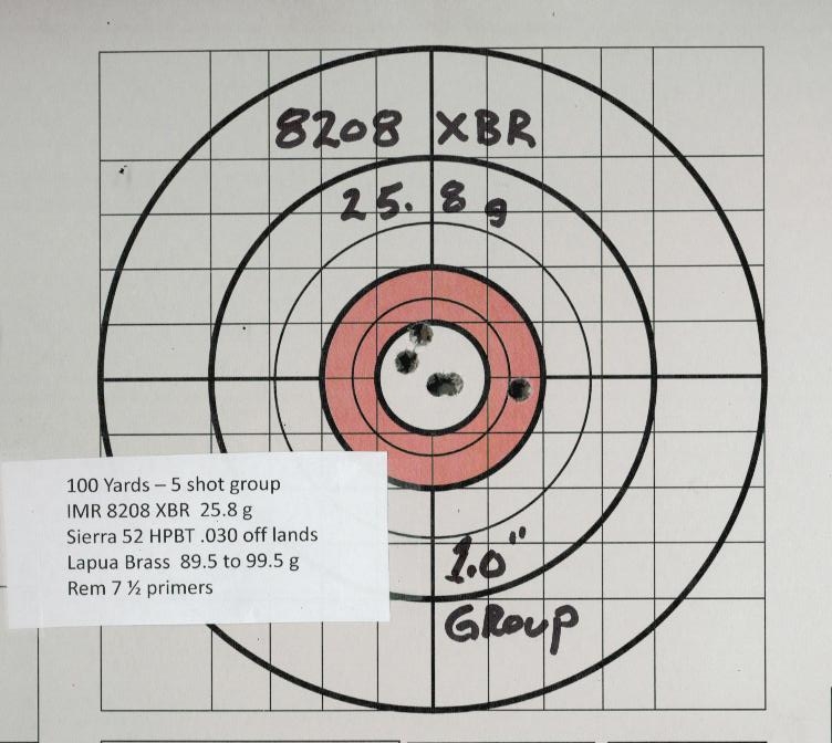 Howa 223 Target Photos